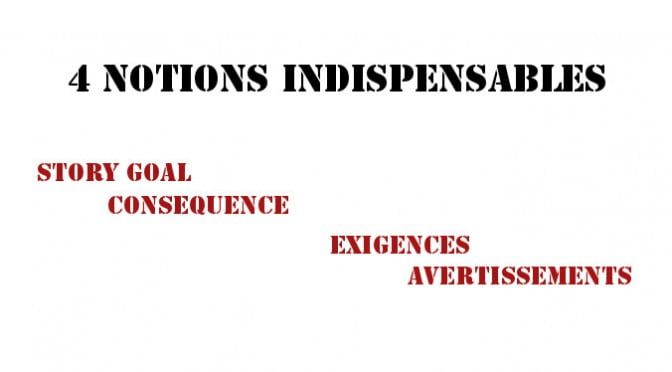 INTRIGUE : 4 ELEMENTS DRAMATIQUES INDISPENSABLES