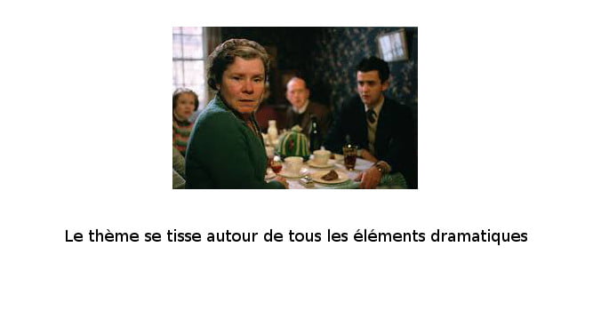 thème