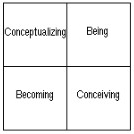 Capture_physicsTypes