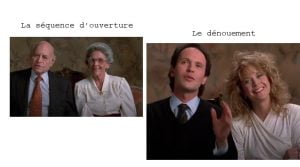 scénario