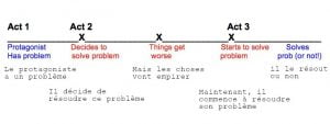 plot_structure-300×113