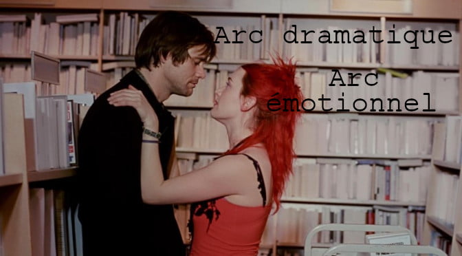 dramatique