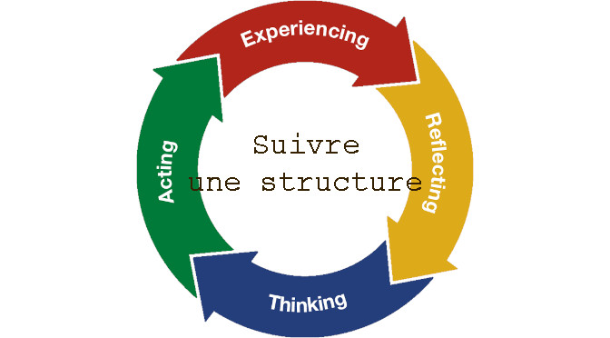 structure