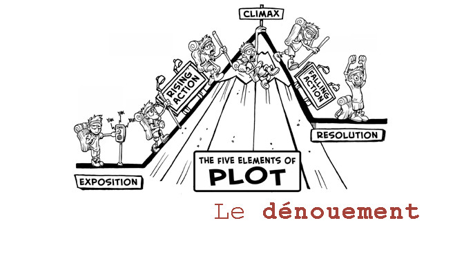 dénouement
