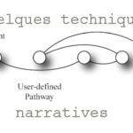 techniques narratives